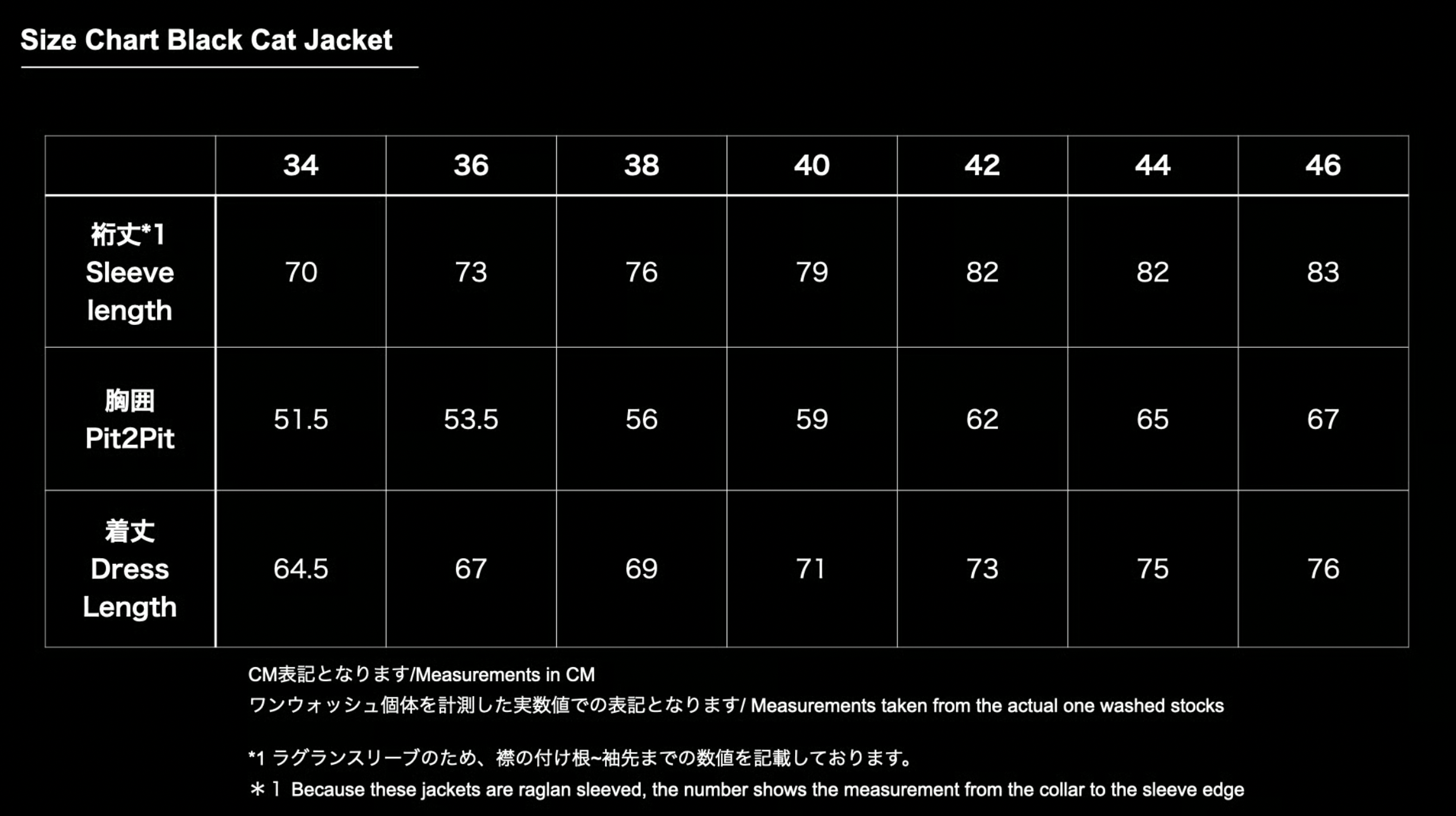 Black Cat Jacket Denim 10oz/ One-Wash