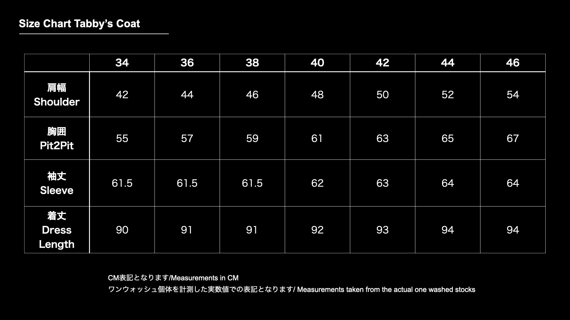 Tabby's Coat Havana Brown/British Short Hair Grey