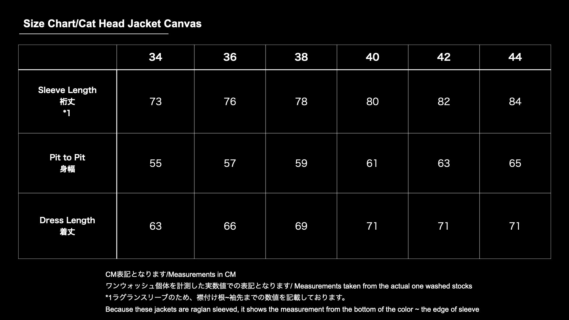 Cat Head Jacket Green Canvas