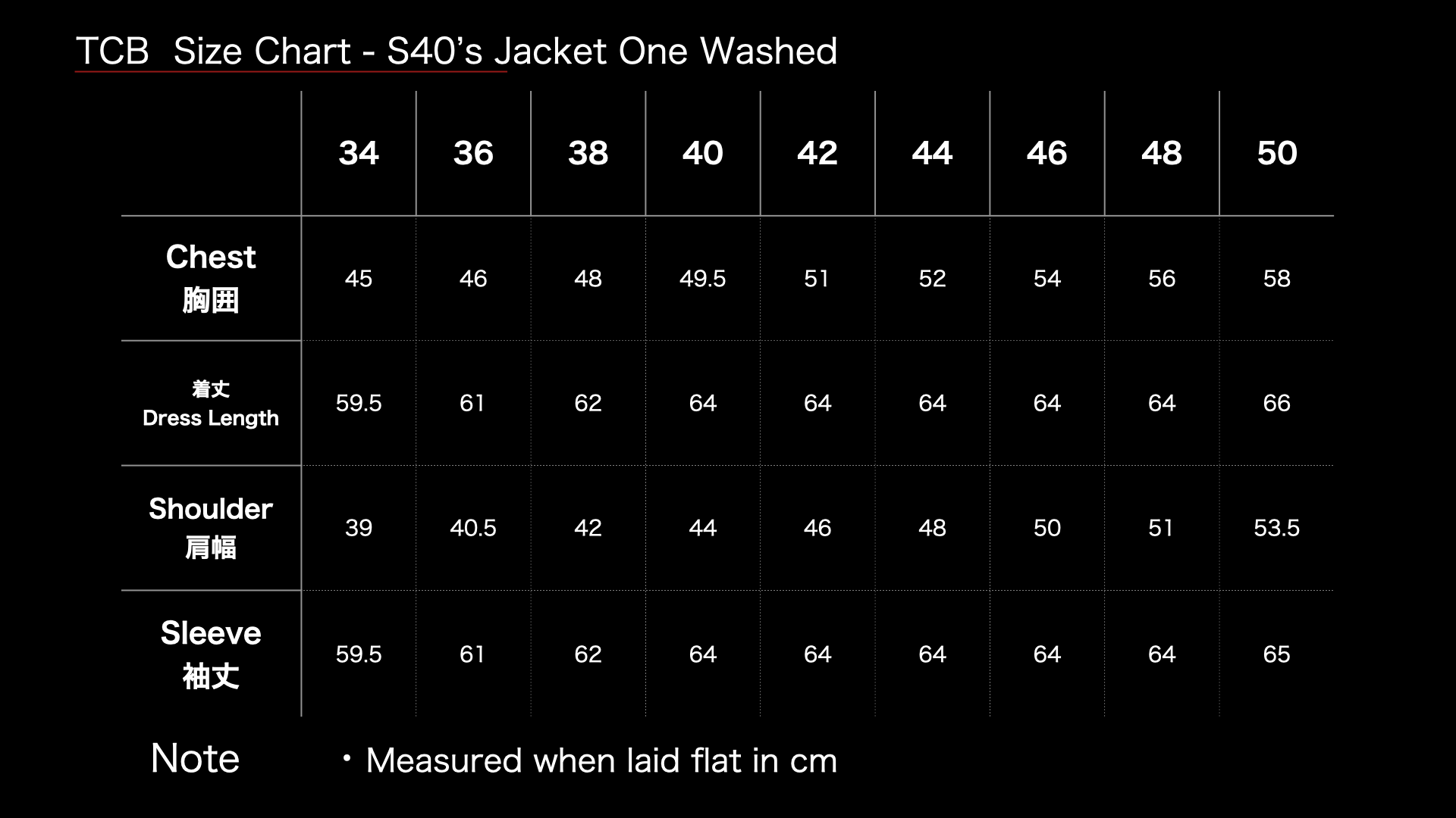S40's Jacket